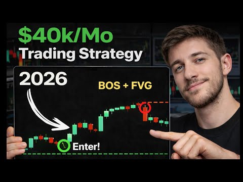 My SIMPLE Scalping Strategy Works Everyday... (Live Trading Results)