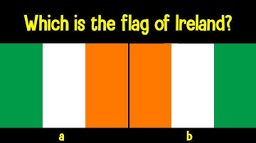 Guess the Flag | Can You Guess the Correct Flag?