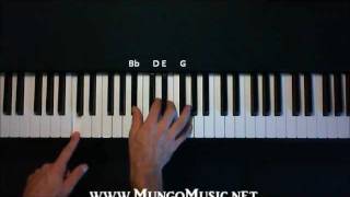 How to Play Feelin Alright on Piano chords