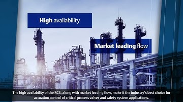 ASCO Redundant Control System