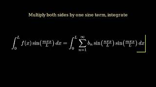 Fourier Sine Series and Orthogonality