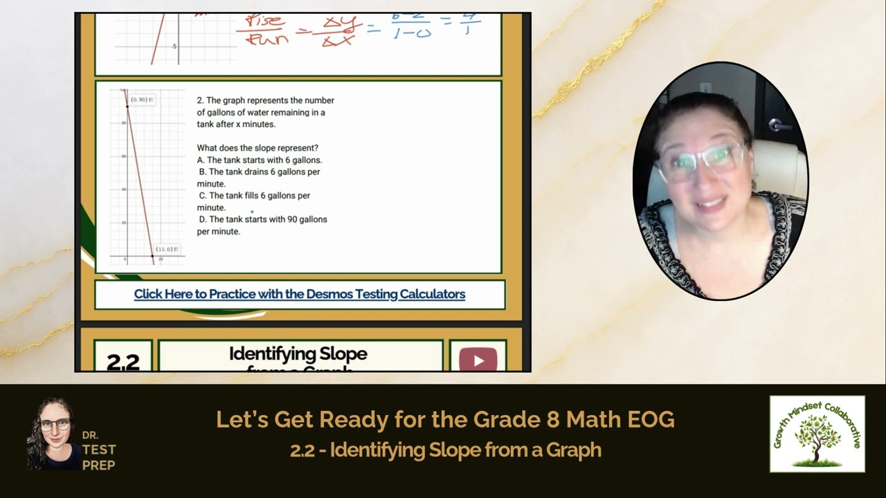 MA.8.2.2 -Identifying Slope from a Graph - HeyDrTestPrep.com