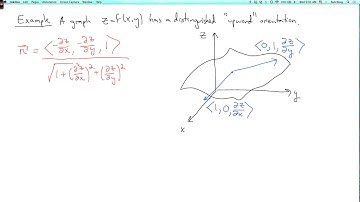 Multivariable calculus 4.5.6: Orientations of surfaces