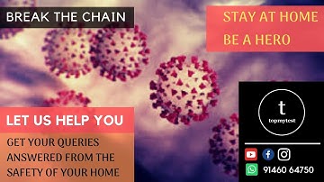 Break The Chain | Arguably the toughest LRDI Set in CAT | CAT 2005 Olympic Games - Video Solution