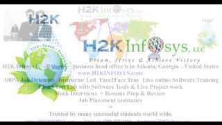 Mock Interview Session | Most Common QA Interview Questions | QA Testing Course from H2Kinfosys