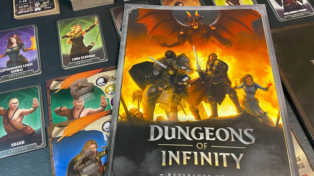 A Look at Dungeons of Infinity - Part 1