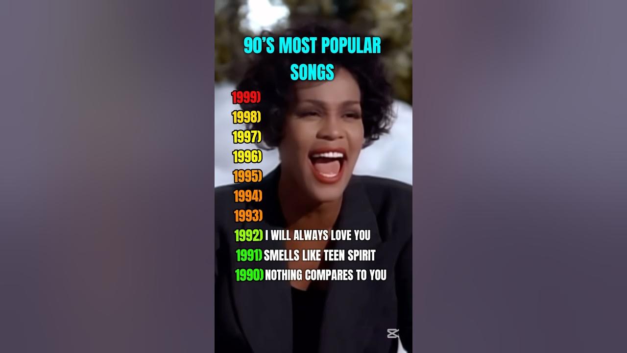 90’s Most Popular Songs #90s #popularsong #1990s 90’s Most Popular Songs #90s #popularsong #1990s