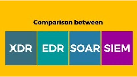 SIEM, SOAR, EDR, XDR Explained | Cybersecurity Tools You Should Know