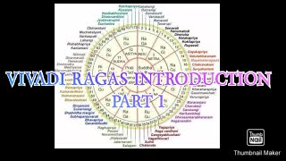 VIVADI RAGAS INTRODUCTION ||PART 1 ( ENGLISH)