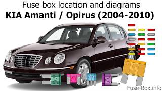 Fuse box location and diagrams: KIA Amanti (2004-2010)