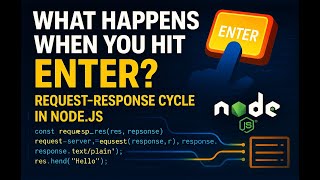 Node.js Request-Response Cycle Explained | How Servers Talk to Clients | Day 6