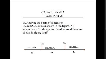 simple beam analysis