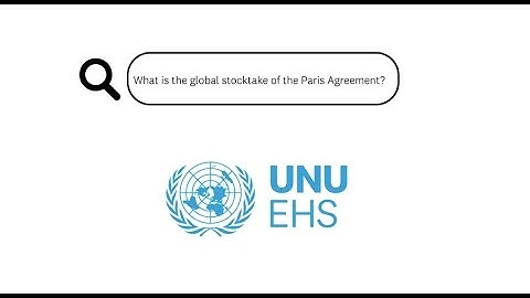 Riskepedia: Global Stocktake