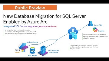 Public preview - New database migration experience for SQL Server enabled by Azure Arc