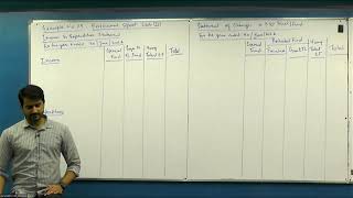Lecture 15 - Restricted Fund Method - Example 23- Professional Sports Club (II) | IQSF