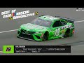 Best Of 2020 NASCAR Radioactive (Part 1)