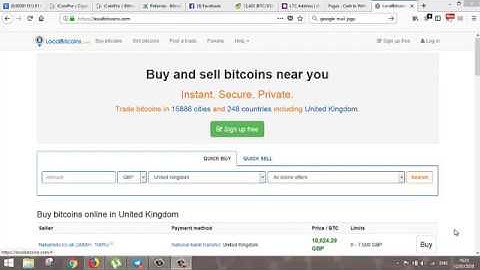How To Buy And Sell On Localbitcoins