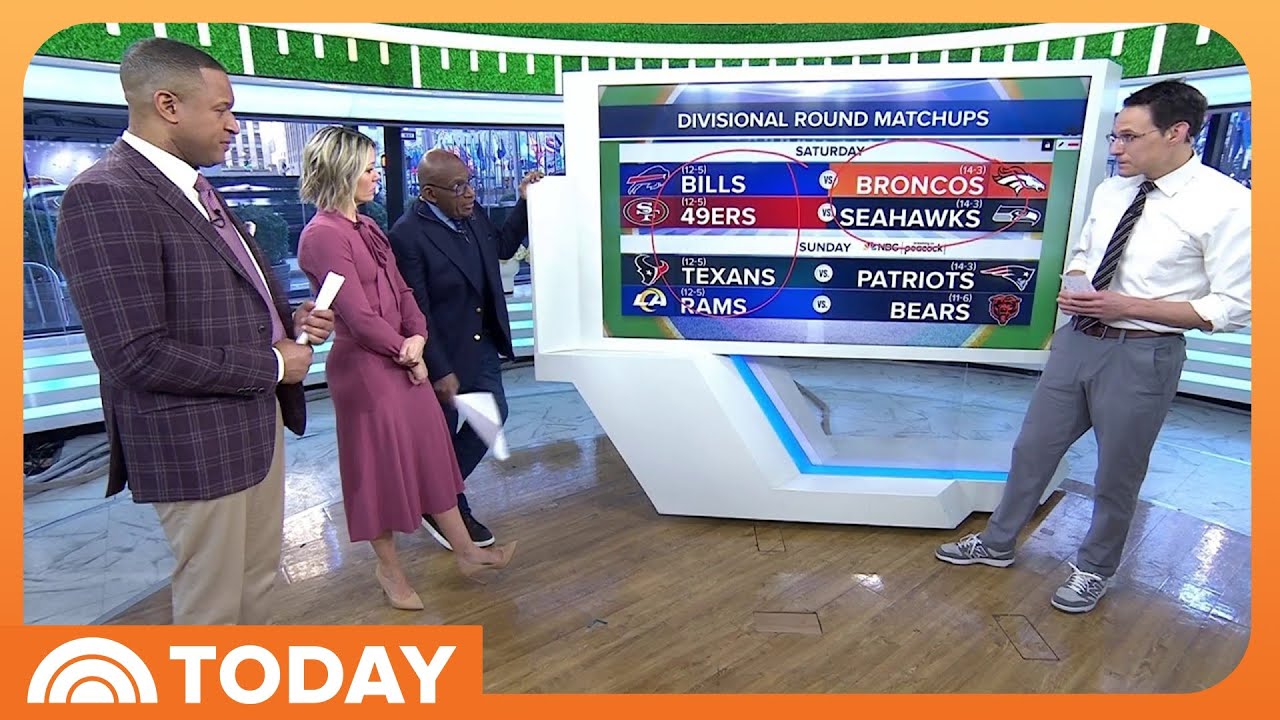 Rams vs. Bears: Steve Kornacki Breaks Down What to Know