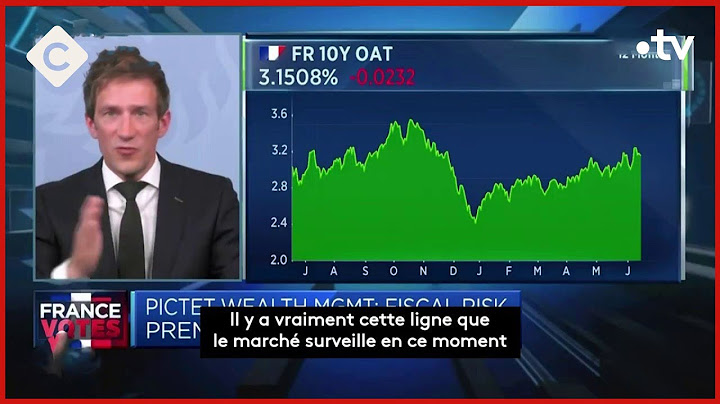 Dissolution : panique sur les marchés financiers - La Story - C à Vous - 17/06/2024