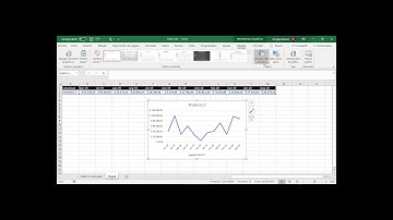 Modificar gráficos con una lista desplegable