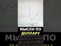 КУРС ДОЛЛАРА НА СЕГОДНЯ. РОСТ ПРОДОЛЖИЛСЯ