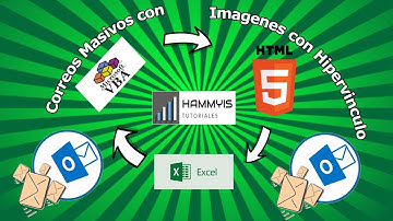 Aprende a enviar CORREOS MASIVOS con EXCEL con imágenes e HIPERVINCULOS - MACRO VBA Y HTML