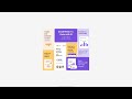 2025 Frontend mentor Bento grid solution using web components