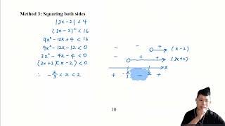 2024 JC1 H2 Math C02 Inequalities involving Modulus Functions
