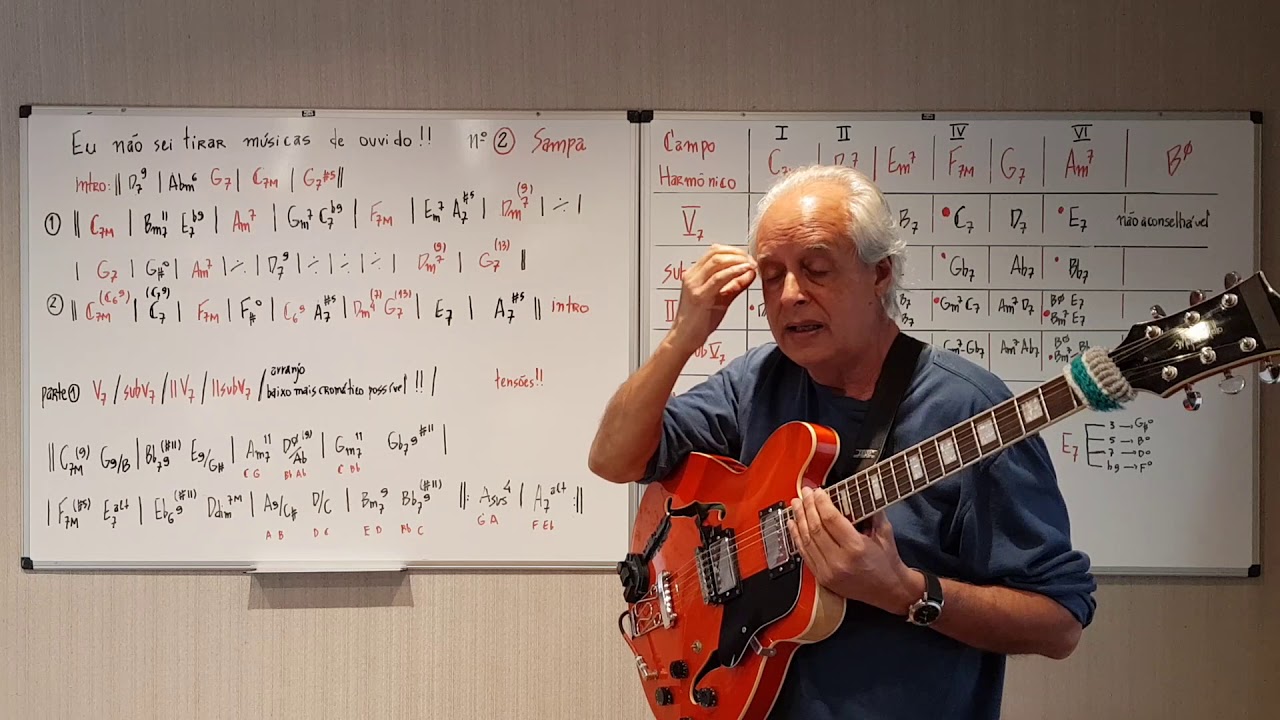 Eu não sei tirar músicas de ouvido!!! (nº 2)