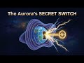 The On/Off Switch for Auroras: Unlocking Störmer's Theory