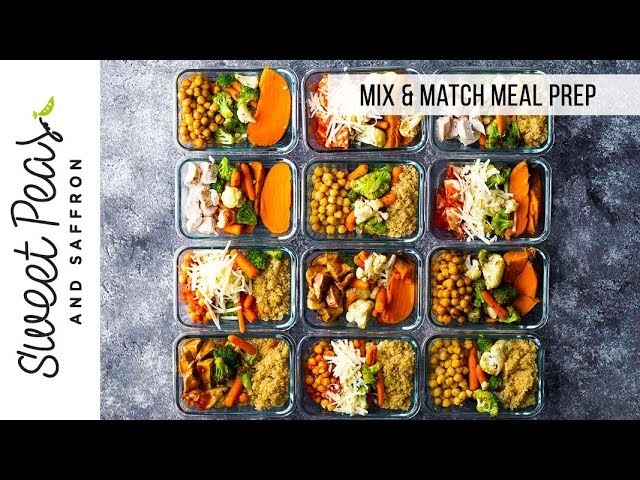 Healthy Meal Prep – 5 Recipes, 10 Healthy Meals - Fit Men Cook