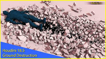Infinity Fx- Houdini Ground Destruction Preview ( Ground Interaction ).