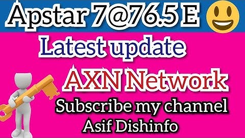 Apstar-7@76.5E  AXN Network New Power Vu key