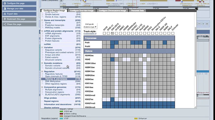 Browsing regulatory data in Ensembl