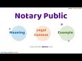 Notary Public Meaning Legal Context & Example Legal Terms Simplified @LawMint