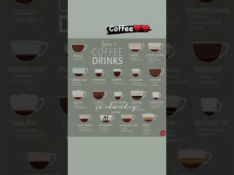 Types of coffee drinks?