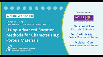 Online Workshop:Using Advanced Sorption Methods for Characterizing Porous Materials