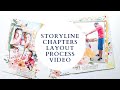 DOUBLE PAGE SCRAPBOOKING LAYOUT | HEIDI SWAPP STORYLINE CHAPTERS | GREAT SOUTHERN SCRAP HOP