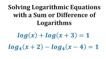 Ex 2:  Solve Logarithmic Equations