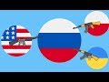 5 современных врагов России