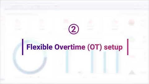 SQL Payroll Software Time Management System eTMS