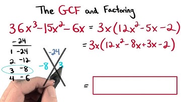 Completely Factored - Visualizing Algebra