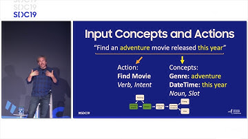 Bixby 101: Getting Started