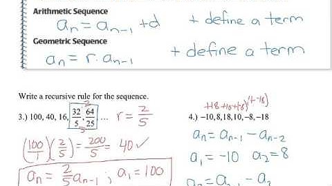7.5 Recursive Rule Sequences