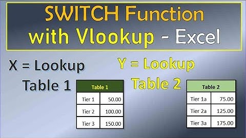 Switch Function with VLookup in Excel
