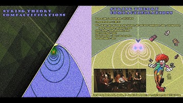 String Theory - Compactifications