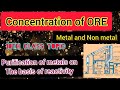 Metal and Non metal chapter 10th class , Metal Refining process in easy words