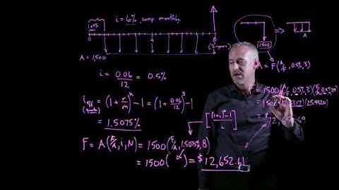 Compounding More Frequent than Payments - Engineering Economics Lightboard