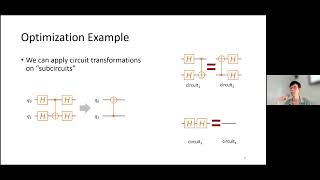 Mingkuan Xu: Quartz: Superoptimization of Quantum Circuits