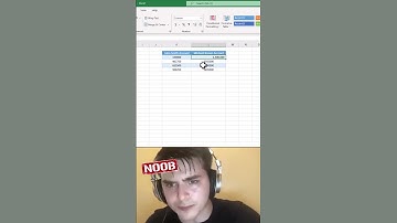 2 Powerful Excel Shortcuts You Must Know!